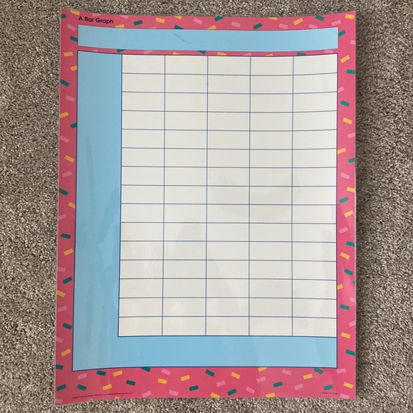 Class Chart, Bar Graph, and Line Graph Posters - Picture 5 of 8